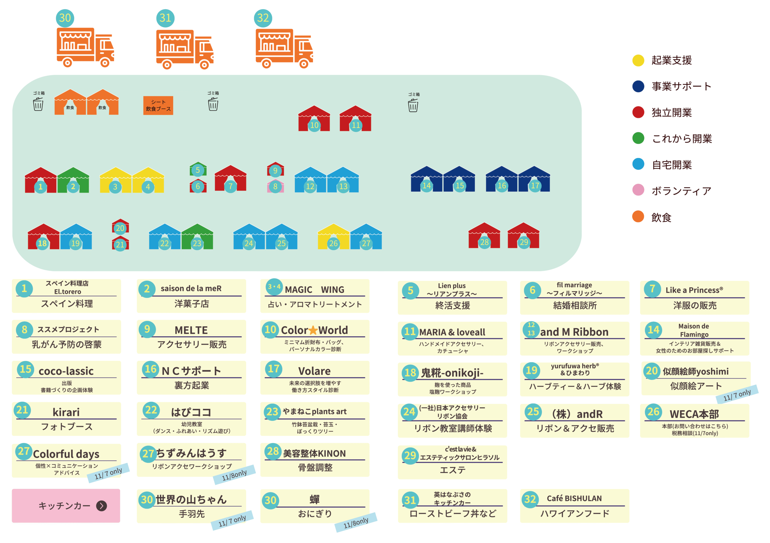 当日エリアマップ